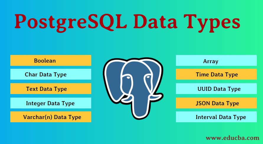 postgres sequel